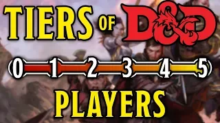 Dungeons and Dragons Players by Tier