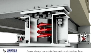 Installation: FLSS Seismic Control Restrained Spring Isolator