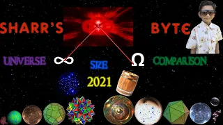 Sharr's Byte's Beyond Universe Size Comparison 2021!