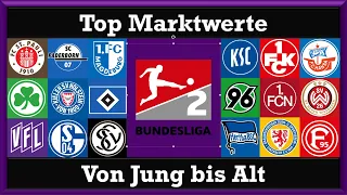 Von Jung bis Alt die Höchsten Marktwerte aus jeden Alter aus der 2.Bundesliga.