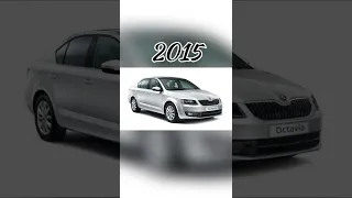 Evolution of Skoda Octavia (1996to2022)#shorts