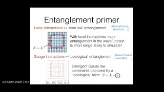 Entanglement in the quantum Hall matrix model- Sean A Hartnol