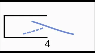 Video Example 8 Quarter Wave Resonator