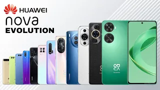 Evolution of Huawei nova series | History of Huawei nova series