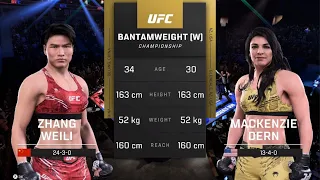 Battle of the Titans: Zhang Weili Takes on Mackenzie Dern at UFC 5