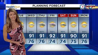 “Local 10 News Weather Brief: 06/06/2023 Morning Edition