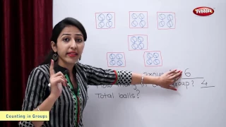 Counting in Pairs | Maths For Class 2 | Maths Basics For CBSE Children