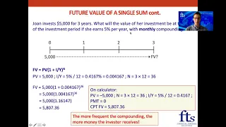 CFA Level 1 - Time Value of Money - Part 2