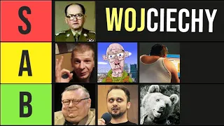 Tier lista Wojciechów