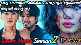 Sweet Home SEASON 2 Episode 1⃣2⃣3⃣ Explained In Malayalam | Korean Series | Malayalam Explanation