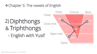 Better English pronunciation by J.D. O'Connor - (5.2) Diphthongs & Triphthongs - English with Yusif