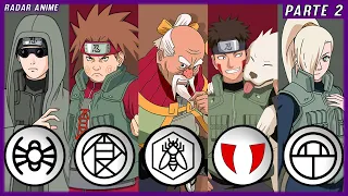 OS 10 CLÃS MAIS PODEROSOS DE NARUTO | PARTE 2