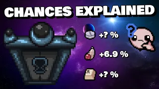 Planetarium Chances EXPLAINED - The Binding of Isaac Repentance