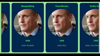 Movies list of Woody Harrelson from 1978 to 2021
