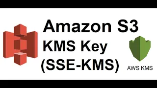 Server-Side Encryption in S3 using KMS - SSE-KMS