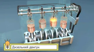 Дизельний двигун🔩Як це працює, або абсолютно правдива історія⚙️