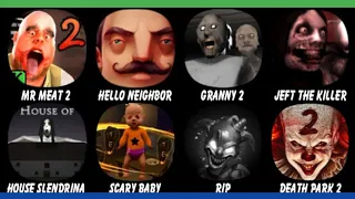 Mr Meat 2 | Hello Neighbor | Granny Chapter Two Jeff The Killer: Slenderman