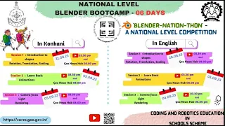 National Level Blender Bootcamp - Day 4 Learn Basic Animations (Konkani)