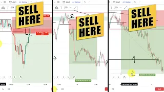 Simple Trading Strategy: Day Trading and Price Action with Entries