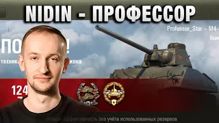 NIDIN ●  ПРОФЕССОР ●