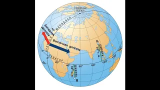 §15 "Географические координаты" (1), География 5-6 классы, Полярная звезда