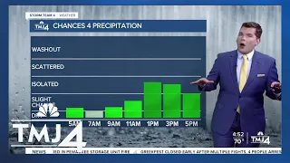 Scattered showers and storms possible Monday