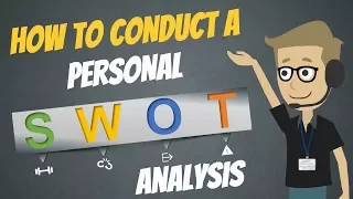 Personal SWOT Analysis | Kreative Leadership #personaldevelopment