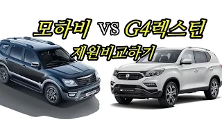 G4렉스턴 VS 모하비 제원비교