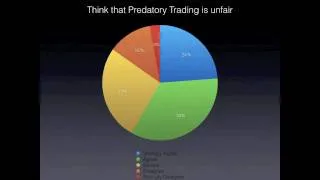 High Frequency Trading - William Arnuk