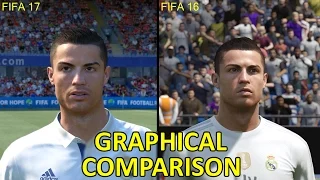 FIFA 17 vs FIFA 16 | Graphics and Gameplay Comparison