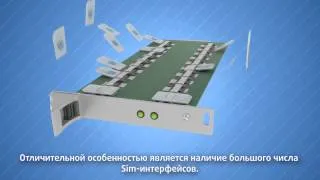 Что такое SIM бокс