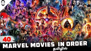 All Marvel Movies in order Tamil | MCU | Playtamildub