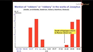 New Testament Needs a Time Shift Does it Agree With Other History (Subtitulos español)