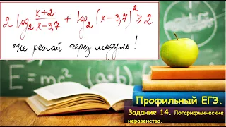 ШМ. Задание 14. Логарифмические неравенства. Профильный ЕГЭ. Профиль 2023.