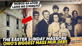 The Ruppert Family MURDER Case | Tagalog Crime Story | Tagalog True Stories