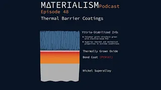 Materialism Podcast Ep 48: Thermal Barrier Coatings