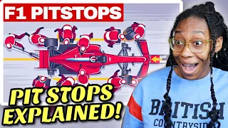 AMERICAN REACTS TO FORMULA 1 PIT STOPS! (HOW DO THEY DO IT SO FAST?!)