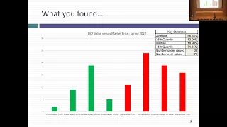 Session 26: Closing the sale!