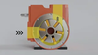 Vane Pump Animation