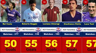 Fiorentina Top 30 goal scorrers, highest goal scorer, most goals scorer in Fiorentina history