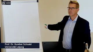 Niedrigzinsen und die Politik des billigen Geldes I: Ursachen | Prof. Dr. Gunther Schnabl