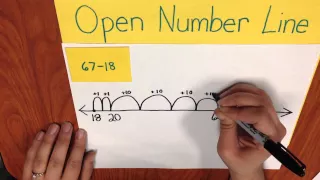 Second Grade Open Number Line Subtraction