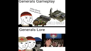 C&C Generals Lore
