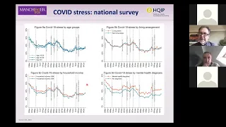 Suicide prevention in the COVID era - Professor Appleby