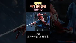 전세계 역대 영화 흥행 순위 TOP 10