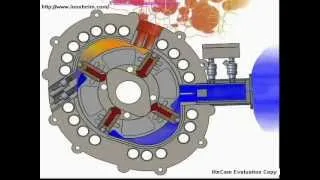 Motor Rotary Engine 2D animation fuel saving New