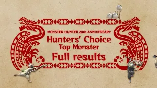 Monster Hunter 20th Anniversary - All 229 Monsters Ranking / Top Monster Full Results