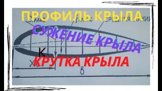 Характеристики крыла-профиль, сужение, крутка.