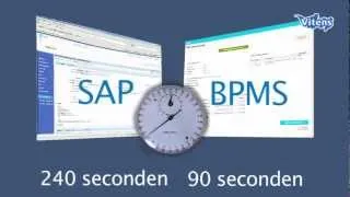 Vitens - Business Process Management Suite als oplossing