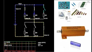 Resistor types and applications